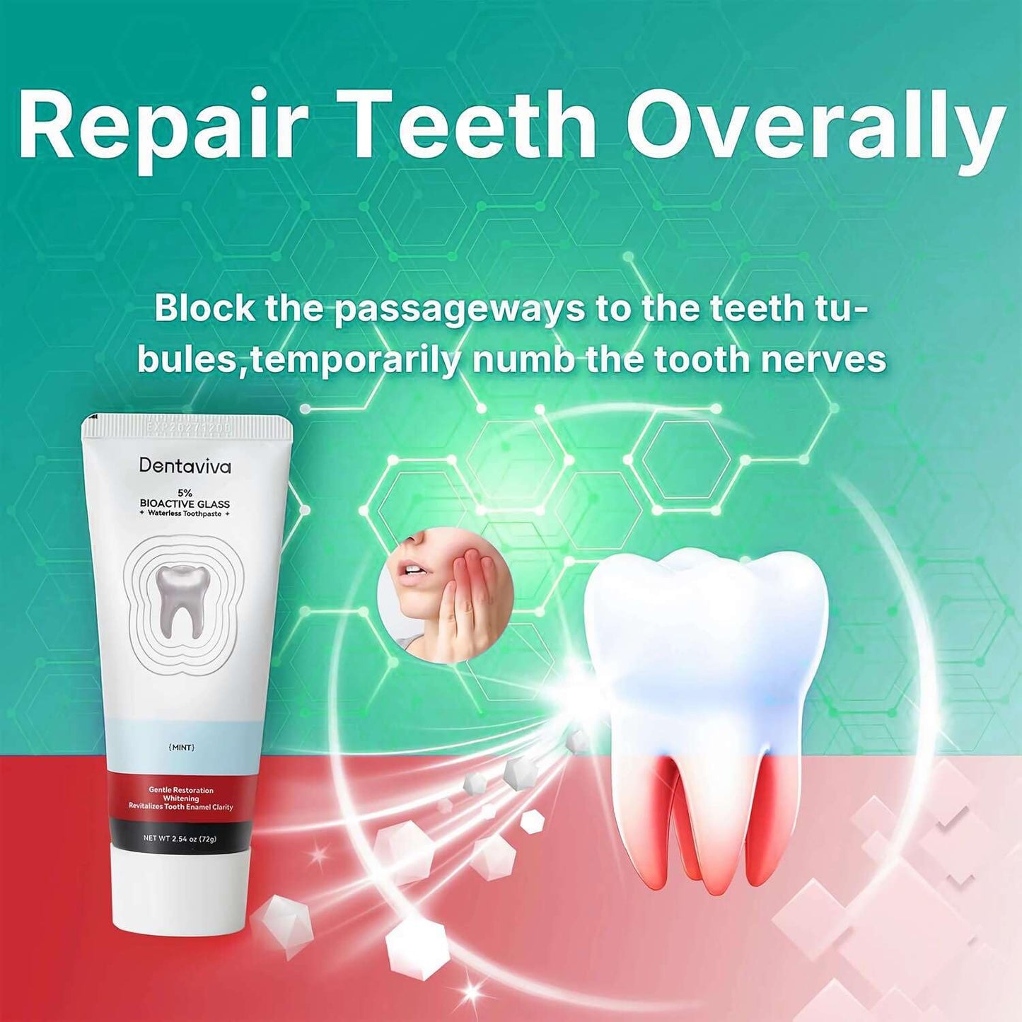 DentaViva Fluoride-Free Total Restorative Toothpaste – Restores Enamel & Fights Sensitivity (2 x 2.54 oz)