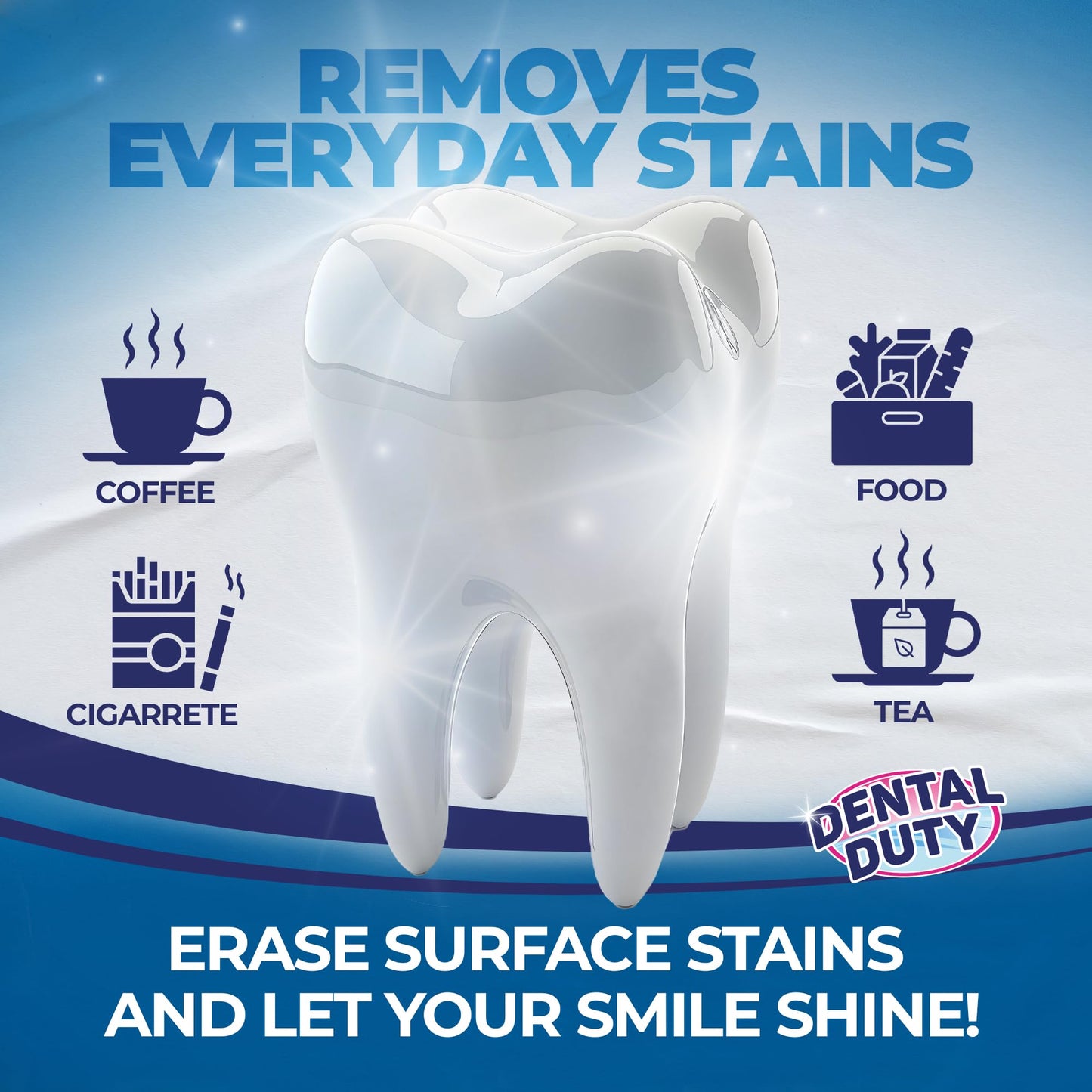 Dental Duty Teeth Whitening Strips - 28pcs, Enamel Safe, Vegan & Non-Toxic
