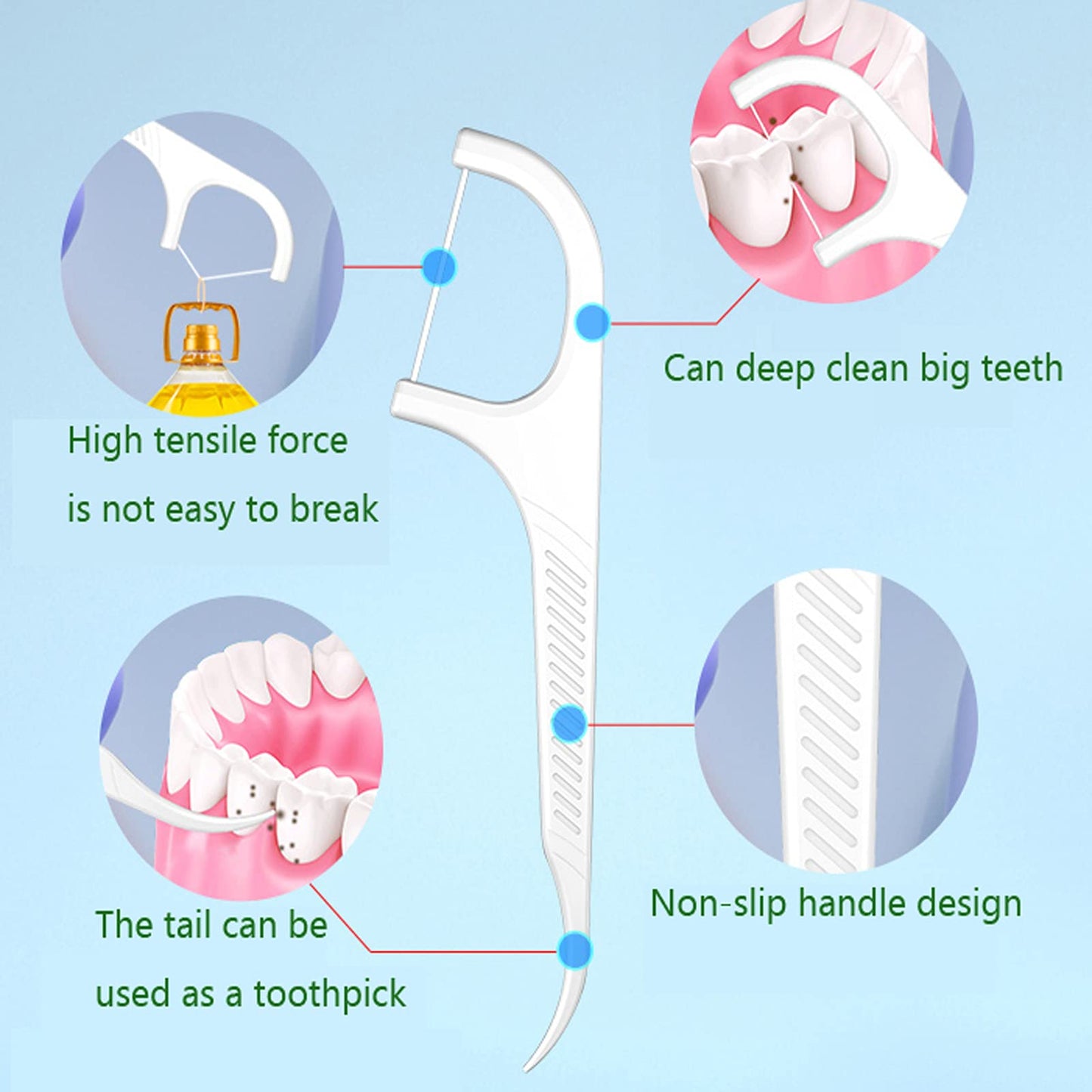 Dental Floss Picks 500 Count - High-Elasticity Floss Sticks, Unflavored, Re-Seal Bag for Daily Teeth Cleaning