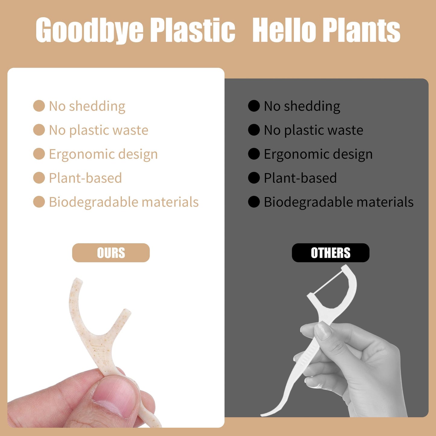 Biodegradable Dental Floss Picks 300 Count – Vegan Plant-Based Handle – Eco-Friendly Flossers for All Ages
