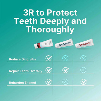 DentaViva Total Restorative Toothpaste - Fluoride-Free, Enamel & Gum Health