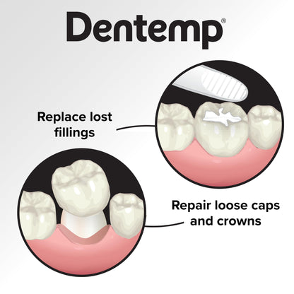 Dentemp Maximum Strength Lost Filling & Loose Cap Repair Kit – Instant Pain Relief