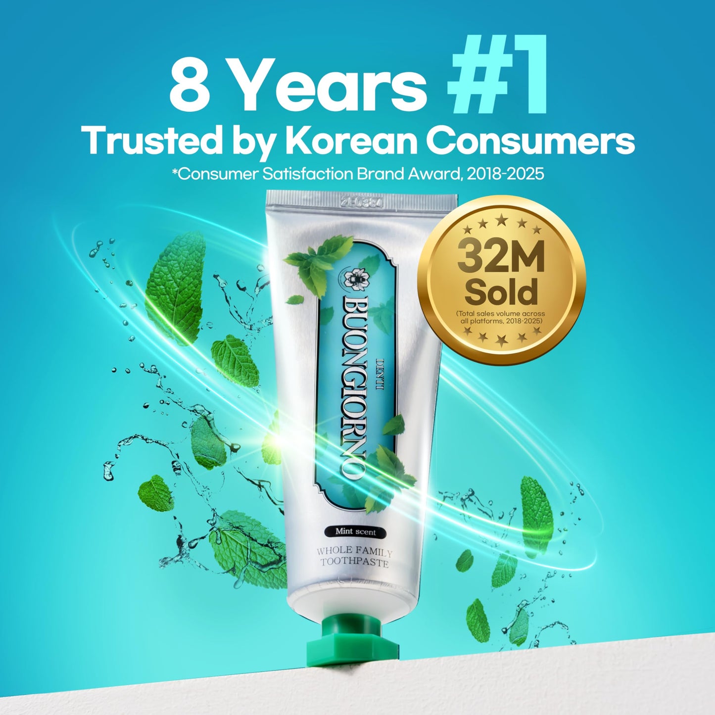 DENTI BUONGIORNO Original Toothpaste 3 Pack – Herbal Mint, Natural Fluoride (Korean)