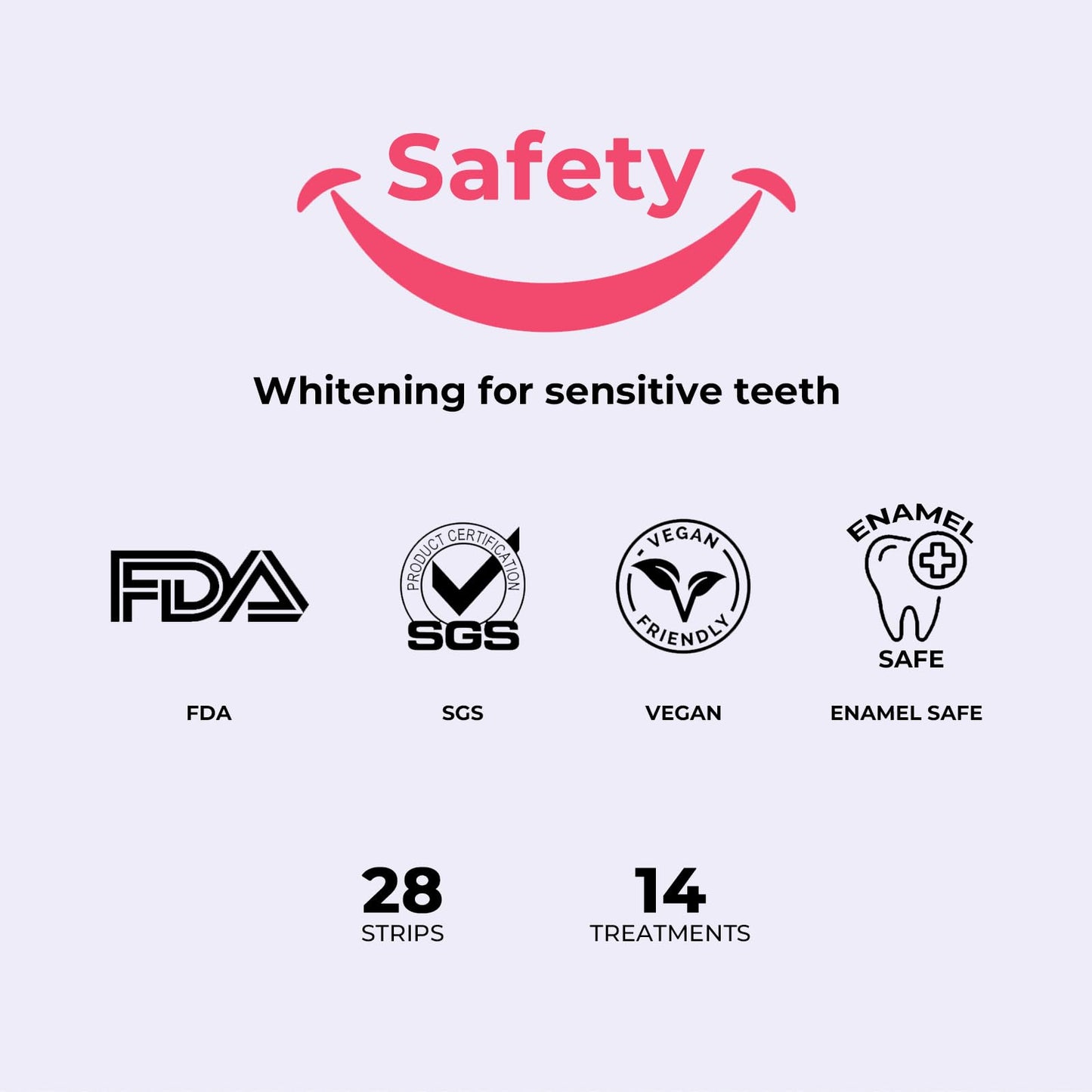 DentiSmart Teeth Whitening Strips – Enamel-Safe, Clinically Tested