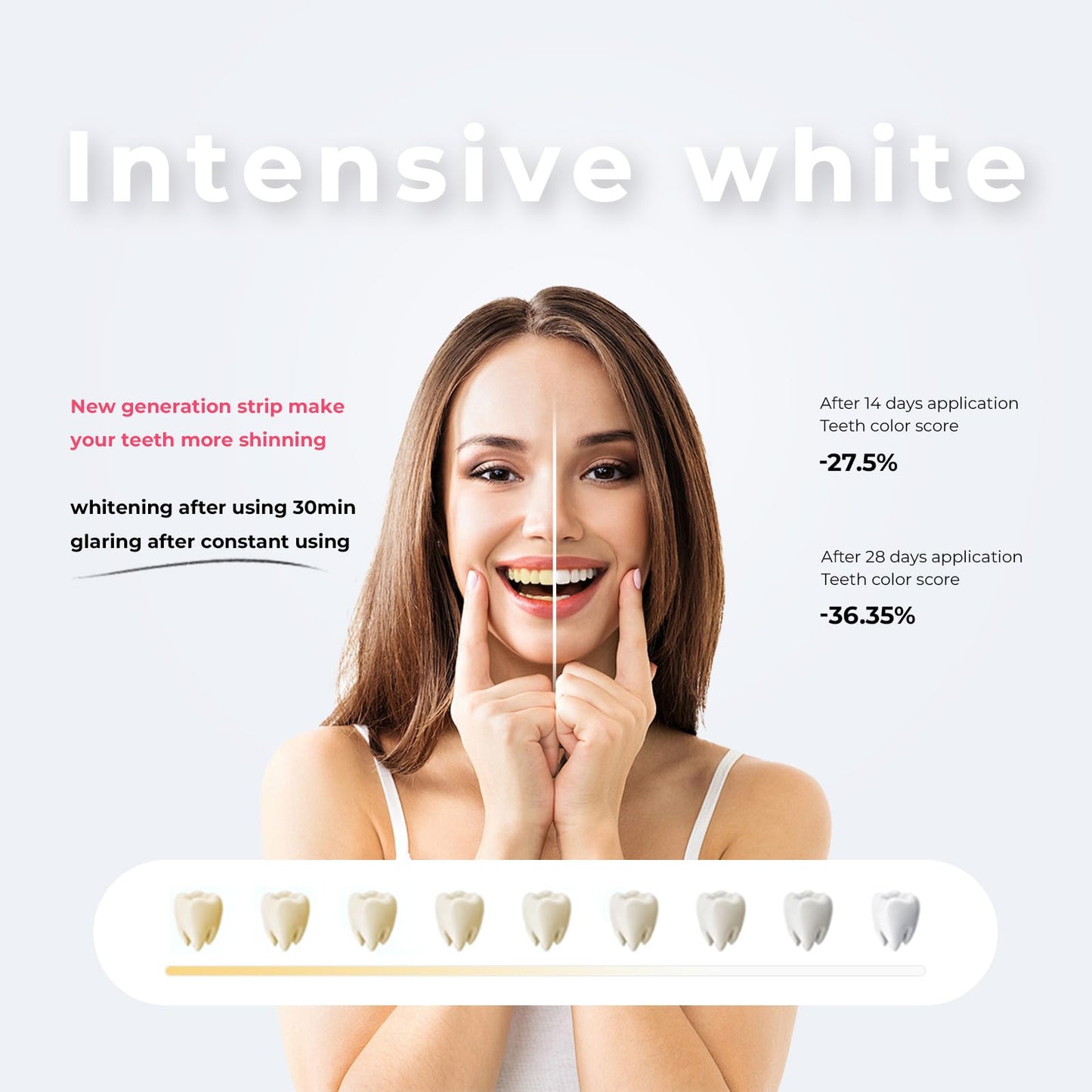 DentiSmart Teeth Whitening Strips – Enamel-Safe, Clinically Tested