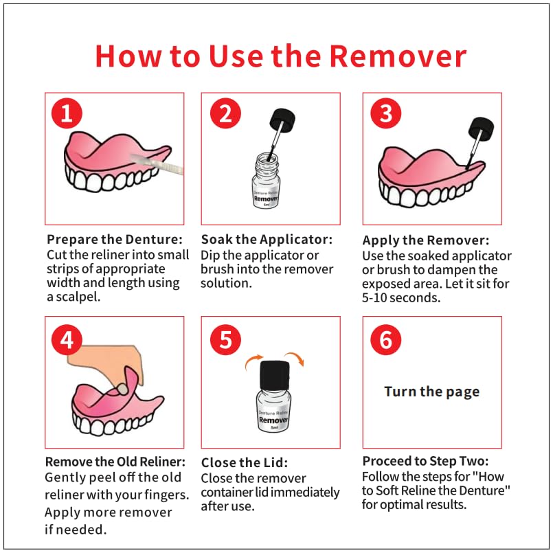 Upper & Lower Denture Soft Reline Kit - Custom Fit, Comfort & Stability