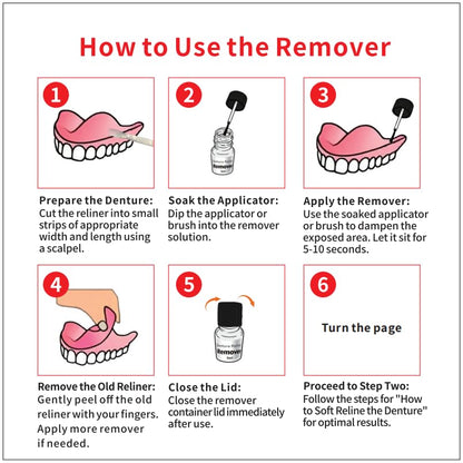 Upper & Lower Denture Soft Reline Kit - Custom Fit, Comfort & Stability