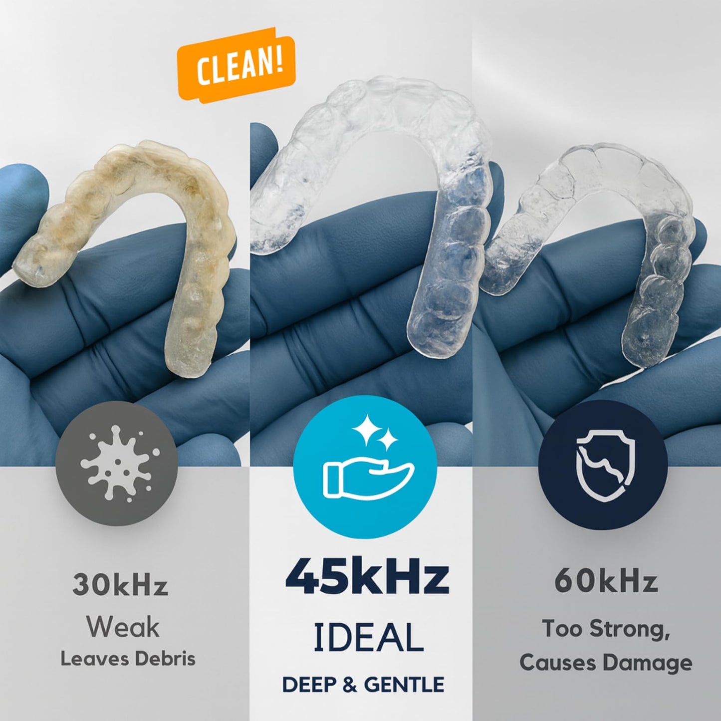 DENTRA 45KHz Ultrasonic Retainer Cleaner - 230ml UV Cleaner, 3 Modes, Black