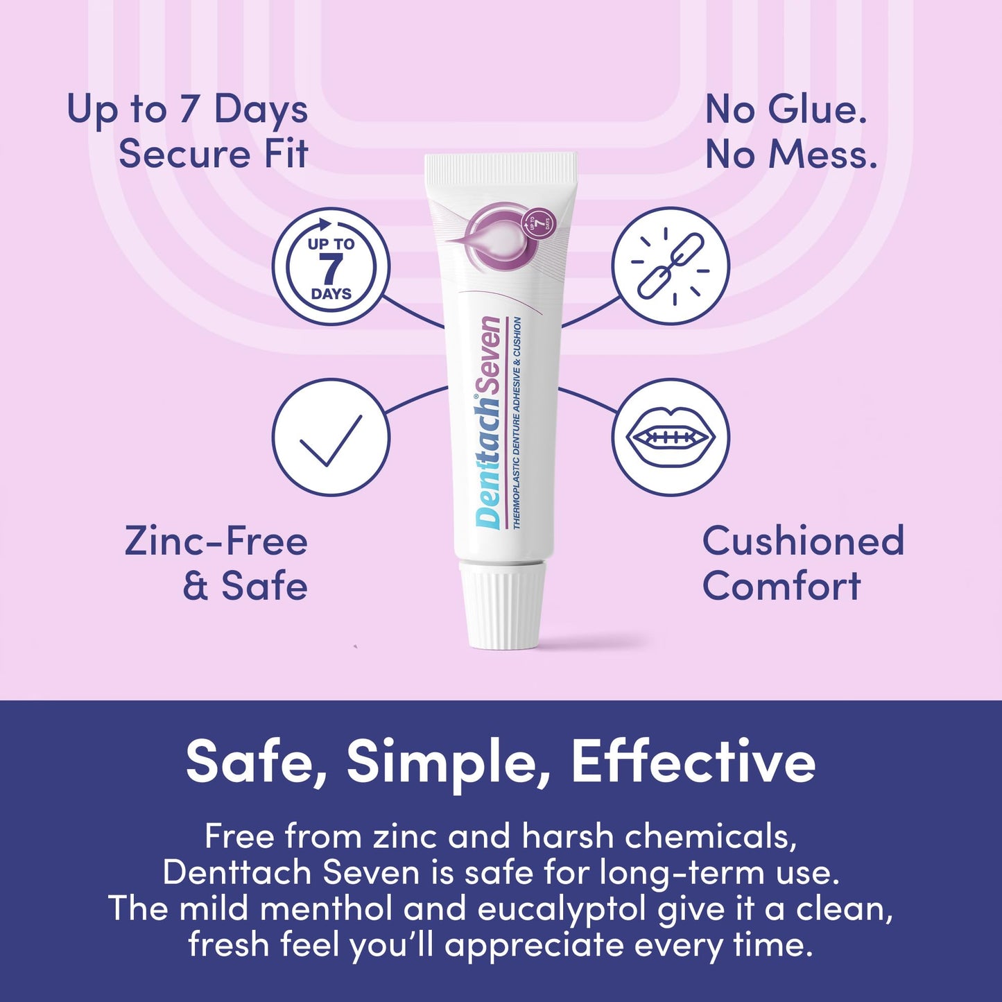 Denttach Seven Denture Adhesive - Thermoplastic Adhesive, Cushion & Reliner (Up to 7 Days) - Zinc Free