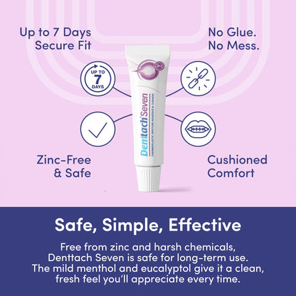 Denttach Seven Denture Adhesive - Thermoplastic Adhesive, Cushion & Reliner (Up to 7 Days) - Zinc Free