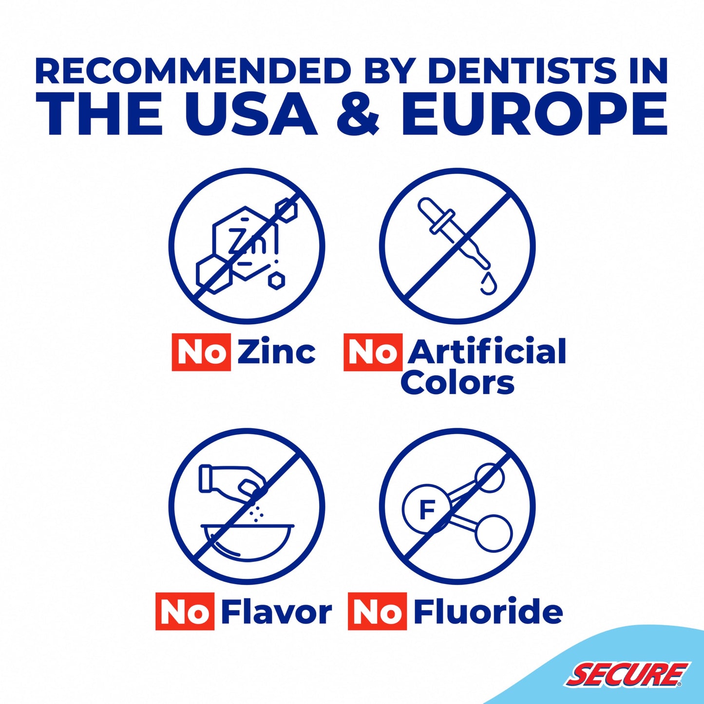 Secure Waterproof Denture Adhesive - Zinc Free - Extra Strong Hold 1.4 oz