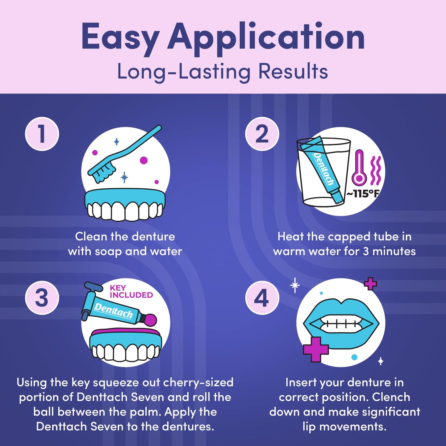 Thermoplastic Denture Adhesive & Cushion Reliner – Zinc-Free, 7-Day Hold (Pack of 5)