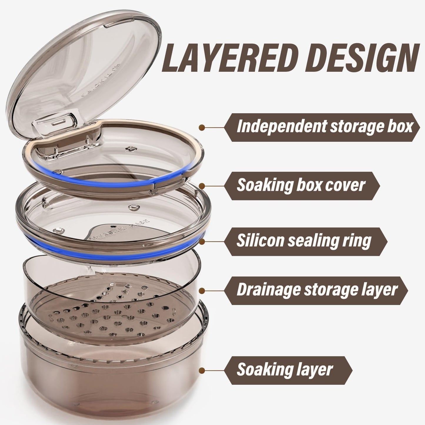 Denture Case Retainer Cleaning Case - 2 in 1 No-Leak, Portable 3.78" x 2.24"
