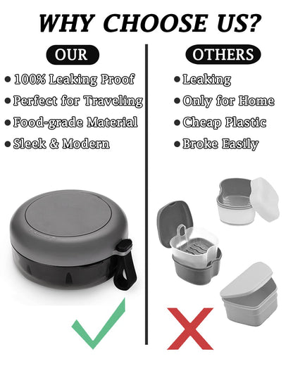 No-Leak Denture Case – Travel Denture Bath Box, Black | Strainer & Magnetic Mirror