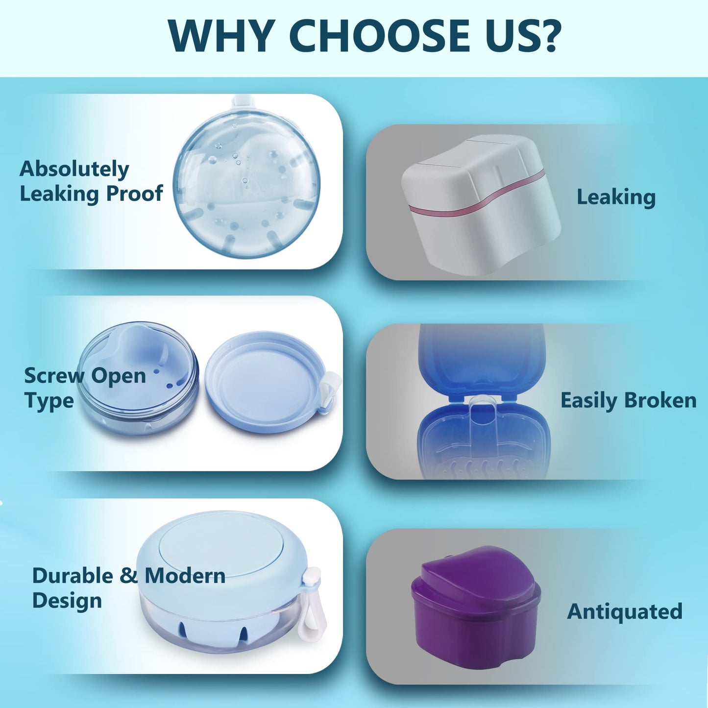 Denture Case with Brush & Portable Box - No-Leak Travel Retainer Case (Blue)