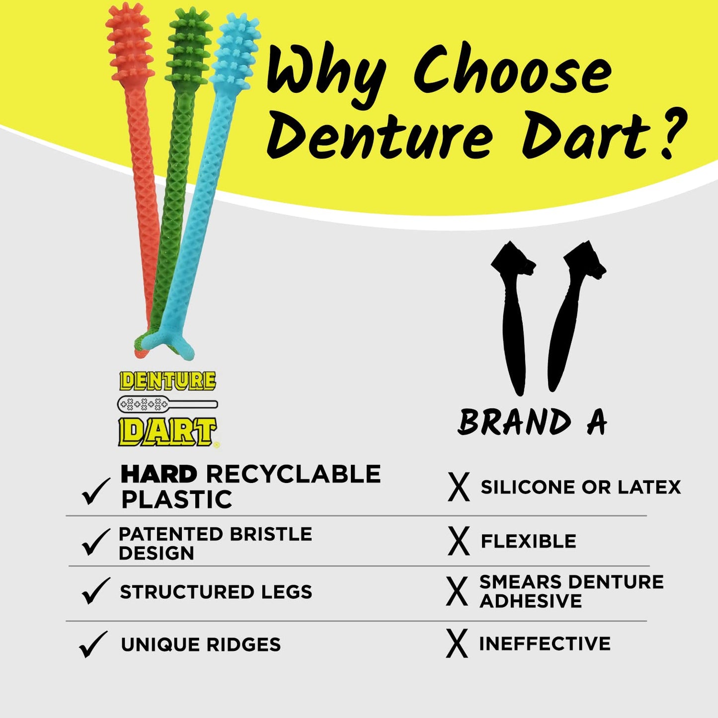 Denture Dart V4 Hard Plastic Denture Brush | Gel Adhesive Remover | Textured Grip
