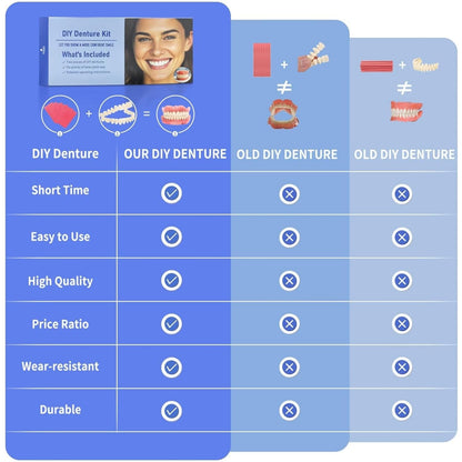 DIY Denture Kit - Complete Upper & Lower Teeth for Home Smile Makeover AA03