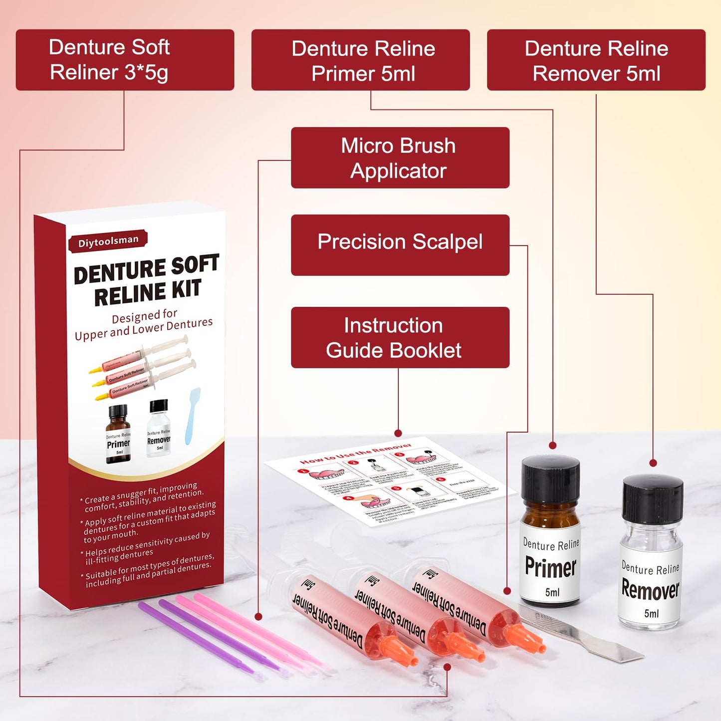 Upper & Lower Denture Soft Reline Kit - Custom Fit, Comfort & Stability