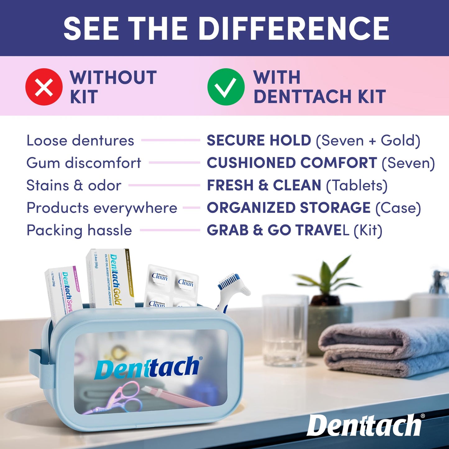 Denture Starter Kit - 9 Piece with Thermoplastic & Gold Adhesives