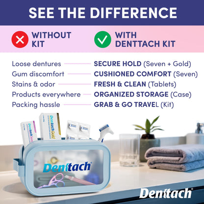 Denture Starter Kit - 9 Piece with Thermoplastic & Gold Adhesives