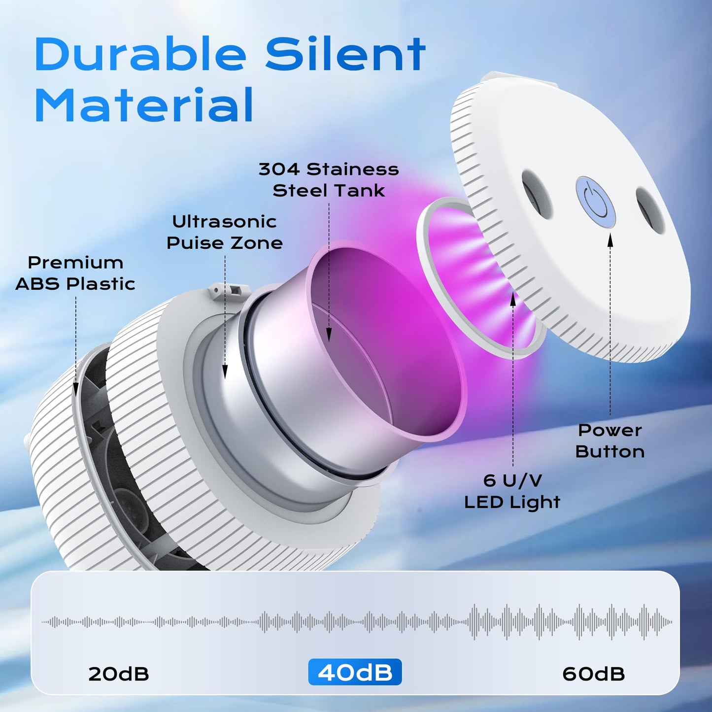 Ultrasonic Retainer Cleaner Machine – 45kHz 25W Portable 200ml for Dentures, Aligners, Mouth Guards & Jewelry
