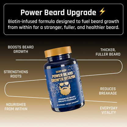 Derm Dude Power Beard Growth Vitamins for Men | Biotin 10K mcg, Zinc & B12