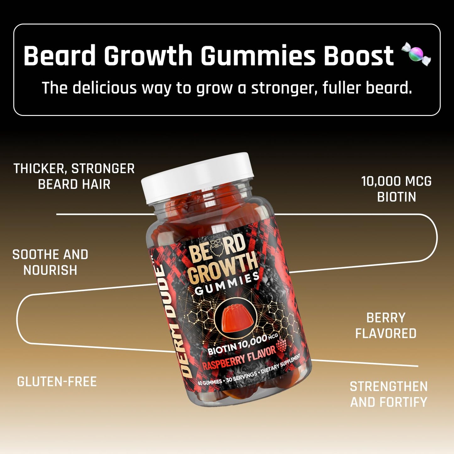 Derm Dude Beard Growth Gummies for Men — Biotin 10,000 mcg | 60 Gummies