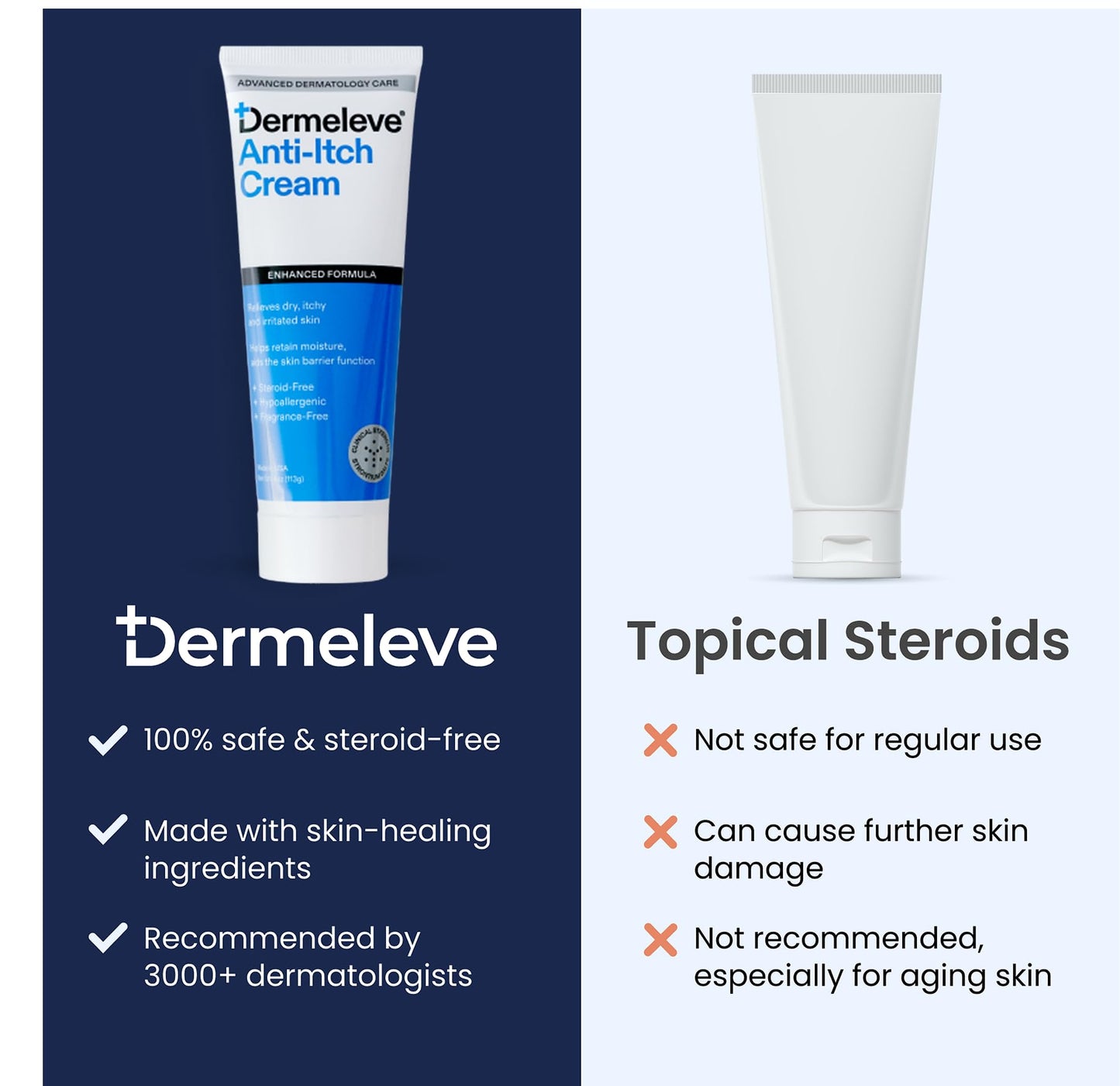 Dermeleve Steroid-Free Anti-Itch Cream | Extra Strength Itch Relief (2 oz)
