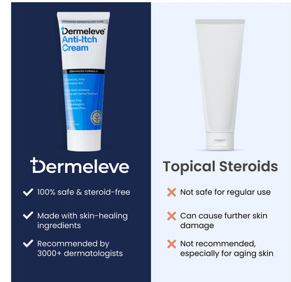 Dermeleve Steroid-Free Anti-Itch Cream | Extra Strength Itch Relief (2 oz)
