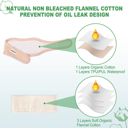 DEROWN Castor Oil Pack Wrap for Neck — Organic Cotton Flannel, Waterproof PUL, Reusable