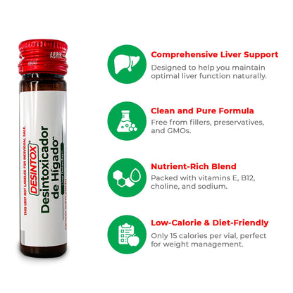 Desintox Liver Support Liquid Shots | Beet Root, Artichoke, Choline, B12 & Vitamin E