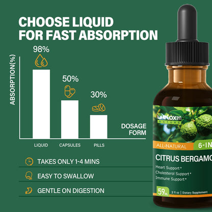 DetoxenNATURE Citrus Bergamot Drops – 6-in-1 Heart & Cholesterol Support, Immune Support, Fast Absorption, 2oz