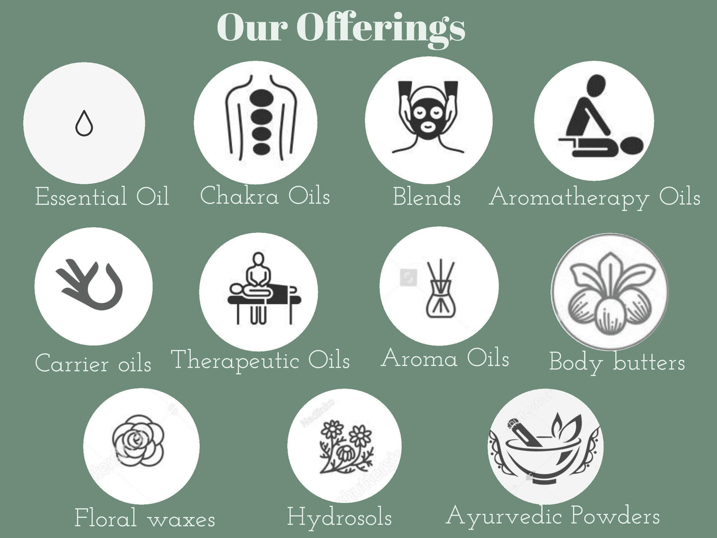 Deve Herbes Pine Essential Oil 15ml | Therapeutic Grade, Steam Distilled
