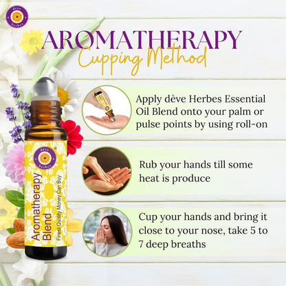 déve herbes Pure Reset – Aromatherapy Essential Oil Blend for Body & Mind (10ml Roll-On)
