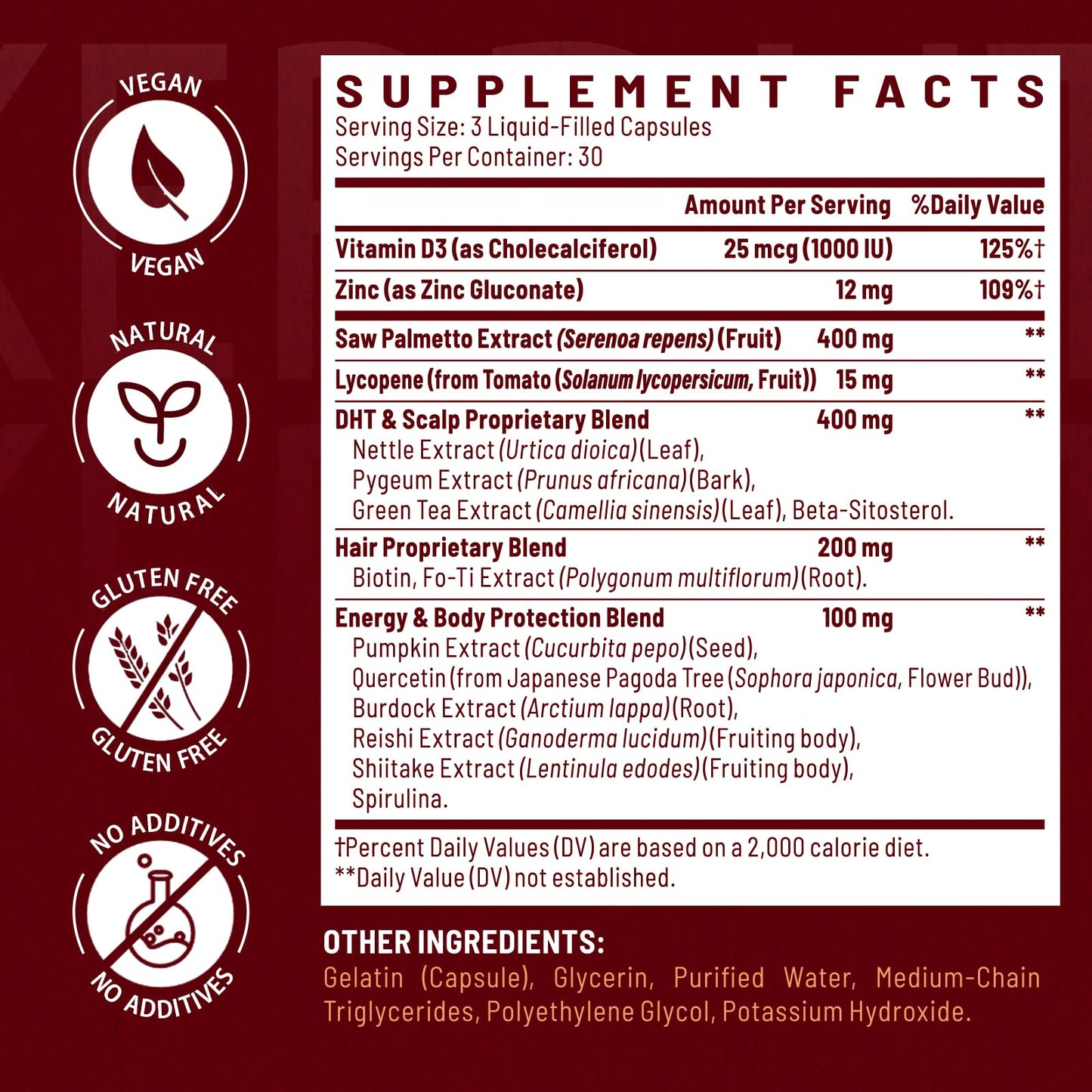 DHT Blocker for Men | Hair Growth Supplement with Saw Palmetto & Biotin | Hair Growth Vitamins