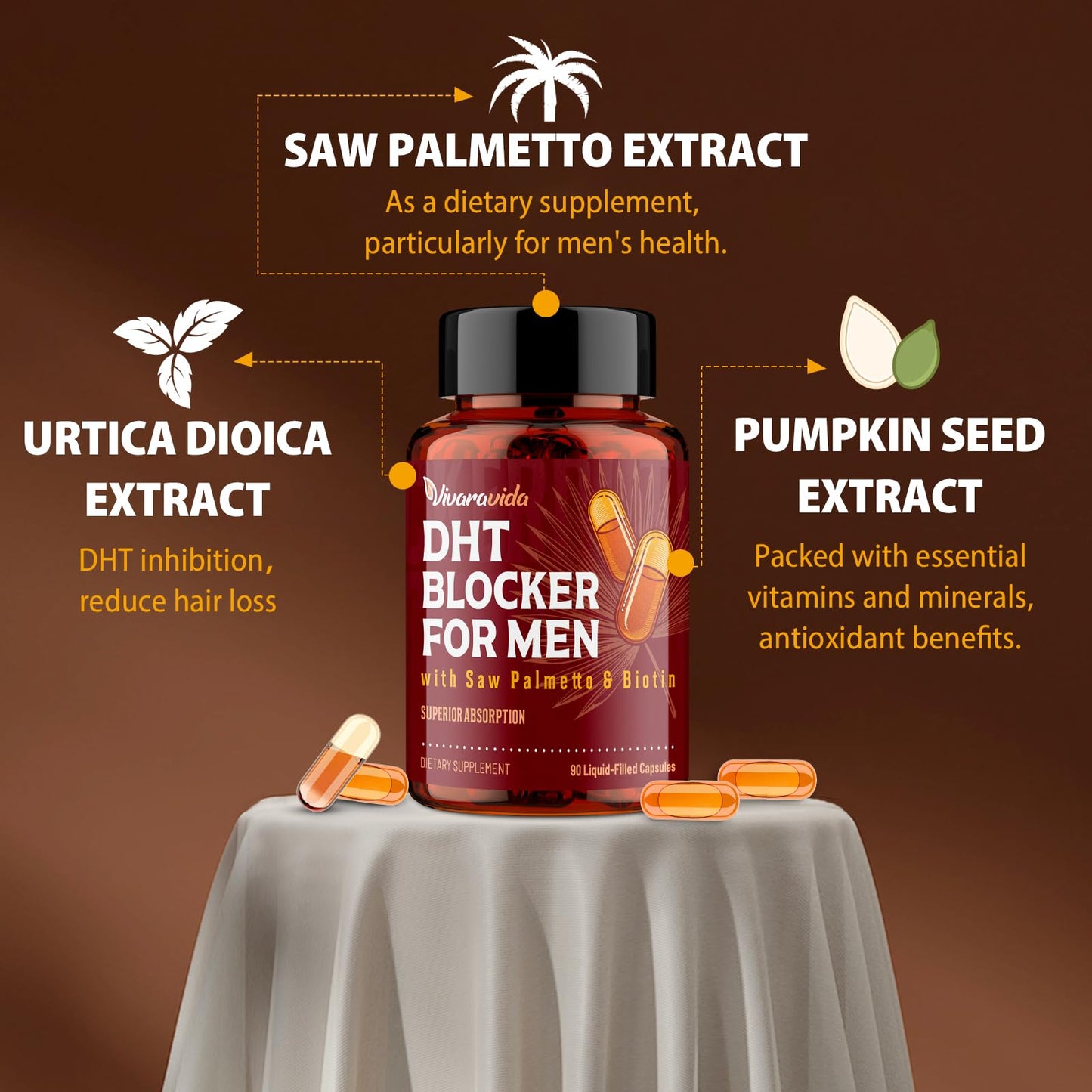 DHT Blocker for Men | Hair Growth Supplement with Saw Palmetto & Biotin | Hair Growth Vitamins