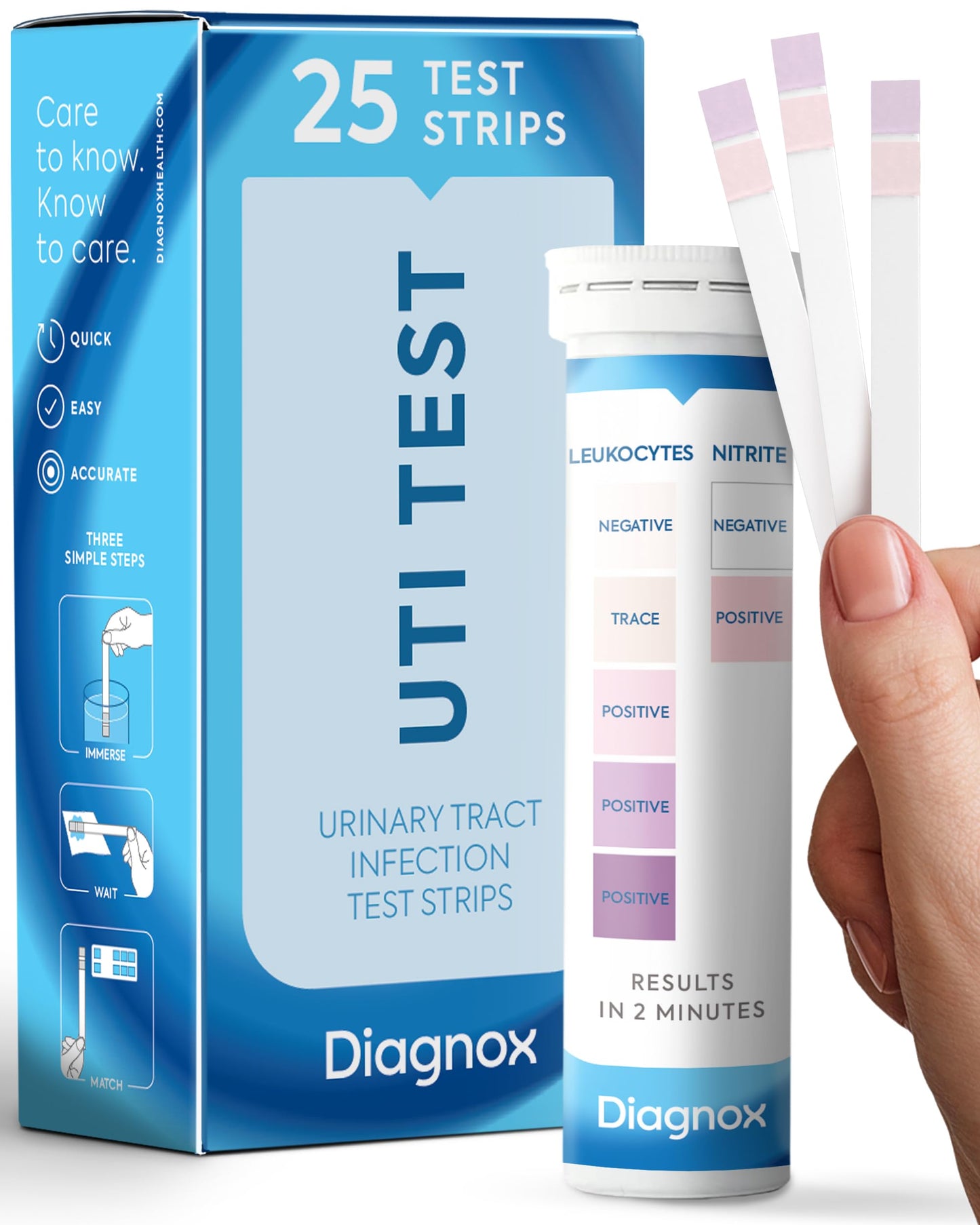 Diagnox Health UTI Test Strips for Women – 25 Count | 2-Minute Results