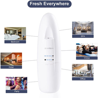 Di'Aroma Plug in Waterless Diffuser, Fragrance Diffuser Essential Oil Diffuser | Nanotechnology | Up to 500 Sq.Ft | Essential Oil Diffuser - Creates Pure, Clean Dry Mist Scent (2 Pack of White)