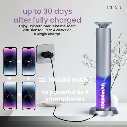 DIFAIR Rechargeable 10,000 mAh Aroma Diffuser – Hotel Collection Scent Diffuser for Home & Spa