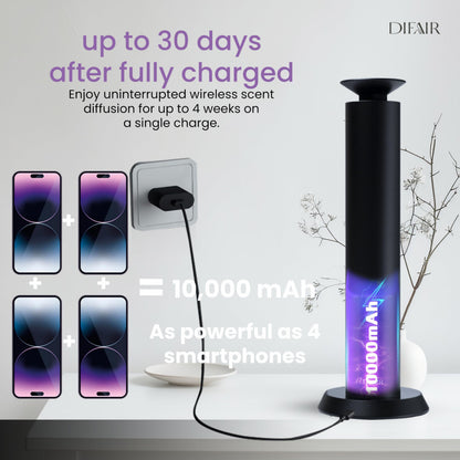 DIFAIR Rechargeable Aroma Diffuser – 10,000 mAh, Hotel Collection for Home & Spa