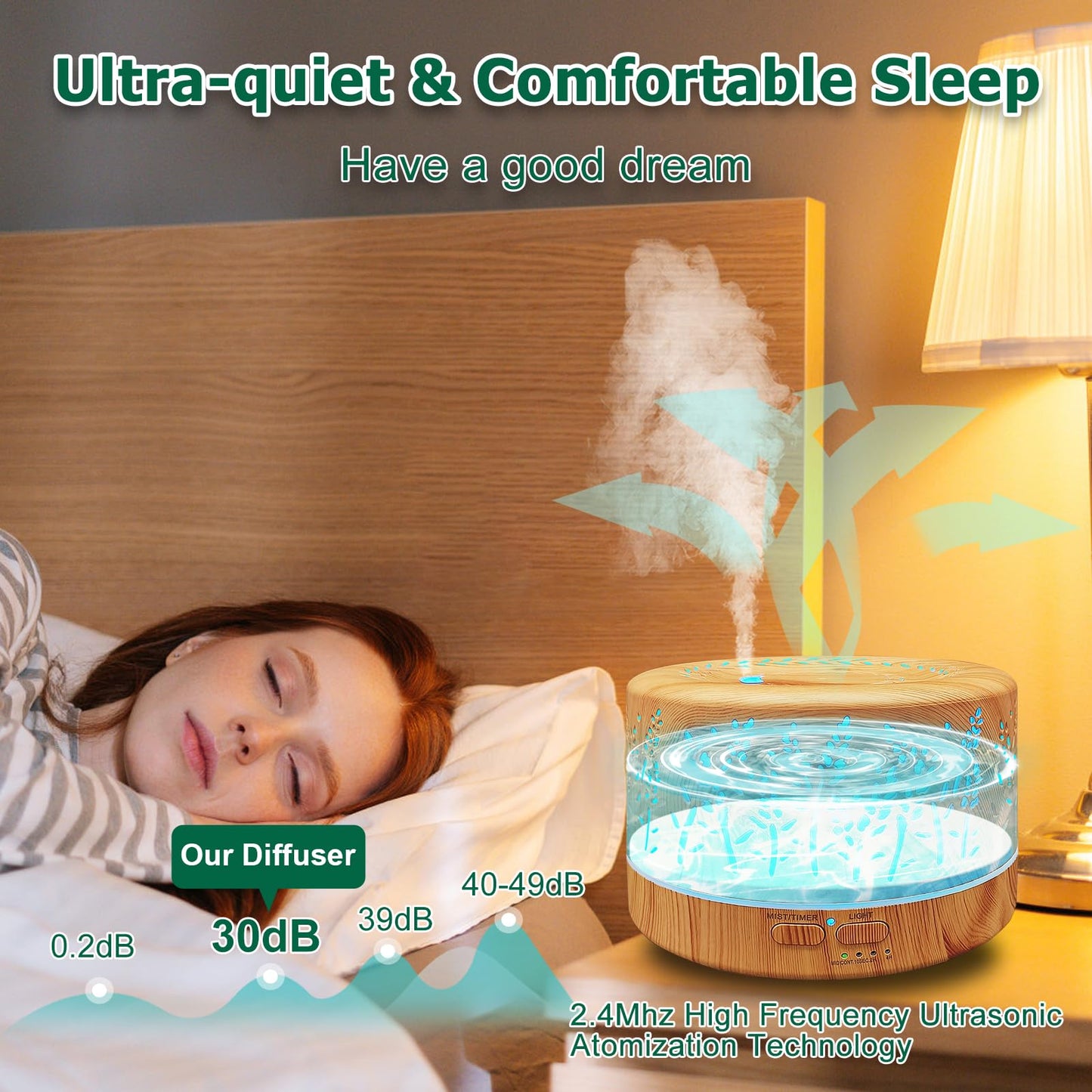 Diffusers for Essential Oils Large Room 600ml | Waterless Auto Off | 7 Colors | 3 Mist Modes | Light Wood
