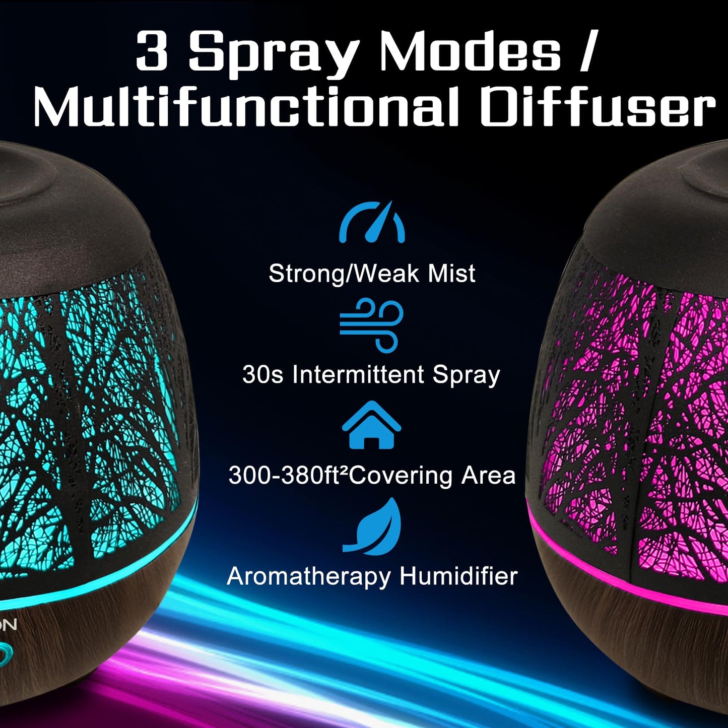 Essential Oil Diffuser 400ml with Remote – Large Room Ultrasonic Humidifier