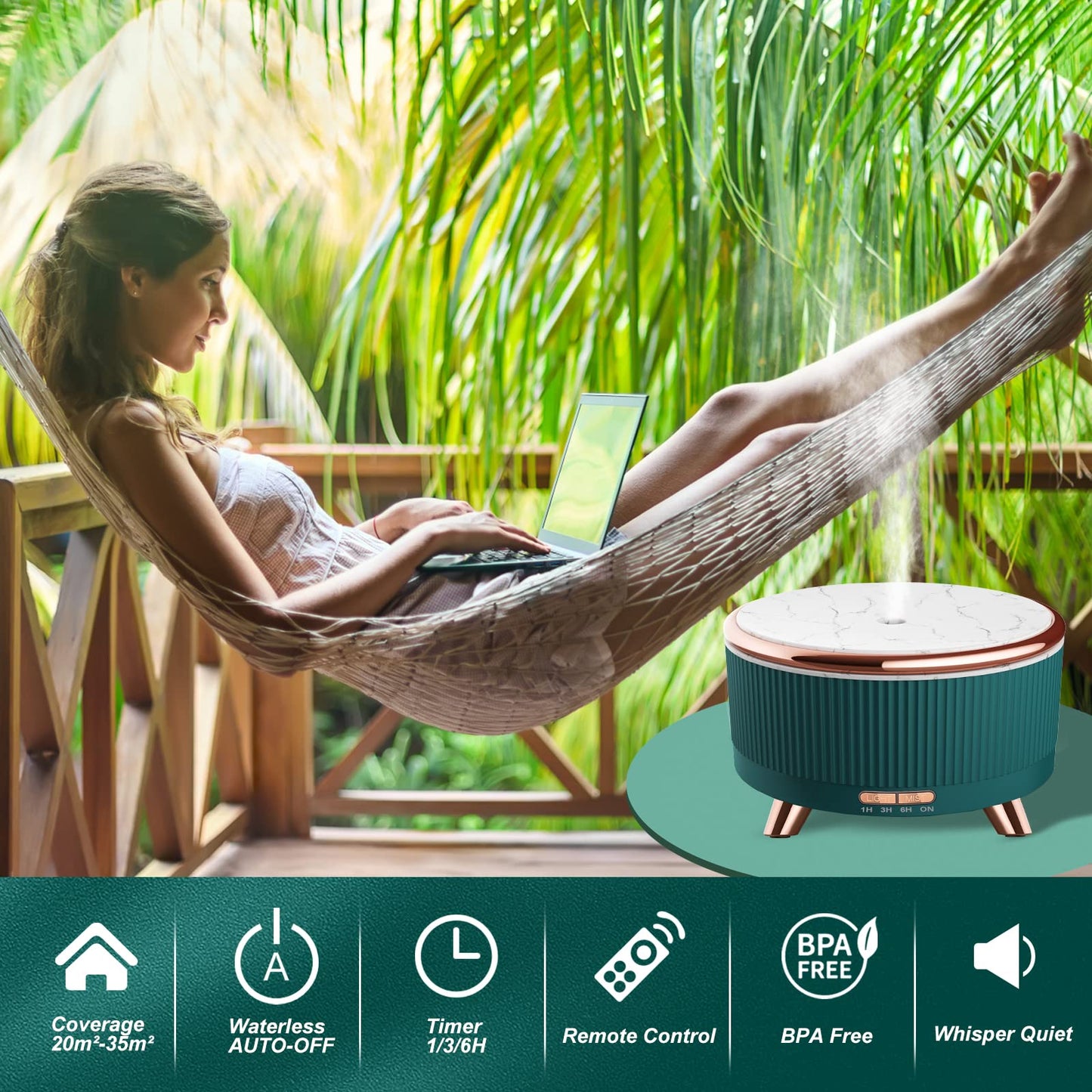 Diffusers for Essential Oils & Humidifiers 500ML – Large Room Aromatherapy Diffuser with 7 Color Lights, 3 Mist Modes & Remote Control