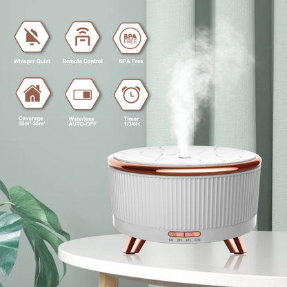 Essential Oils Diffuser 500ML for Large Rooms | 7-Color LED Lights & 3 Mist Modes