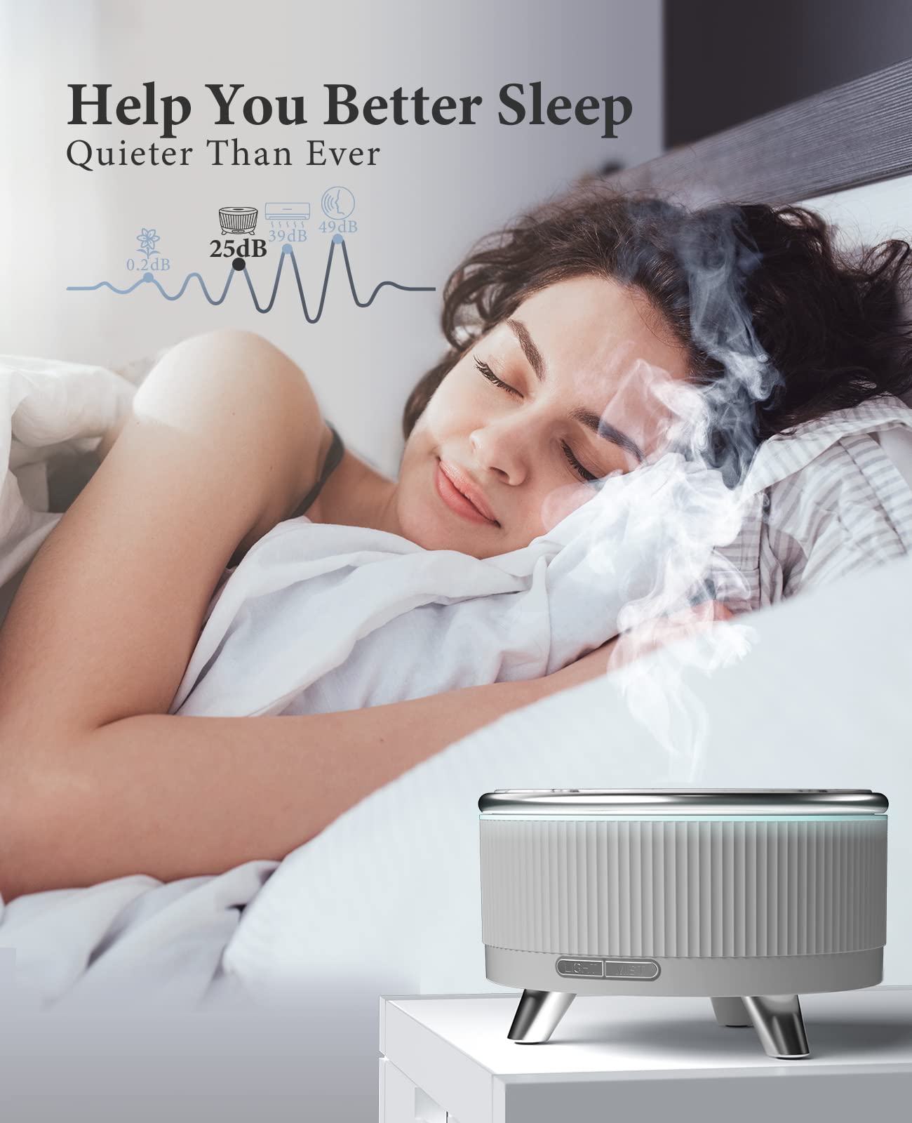 Diffusers for Essential Oils - Large Room 500ml Aromatherapy Diffuser with 7 Color-Changing Lights