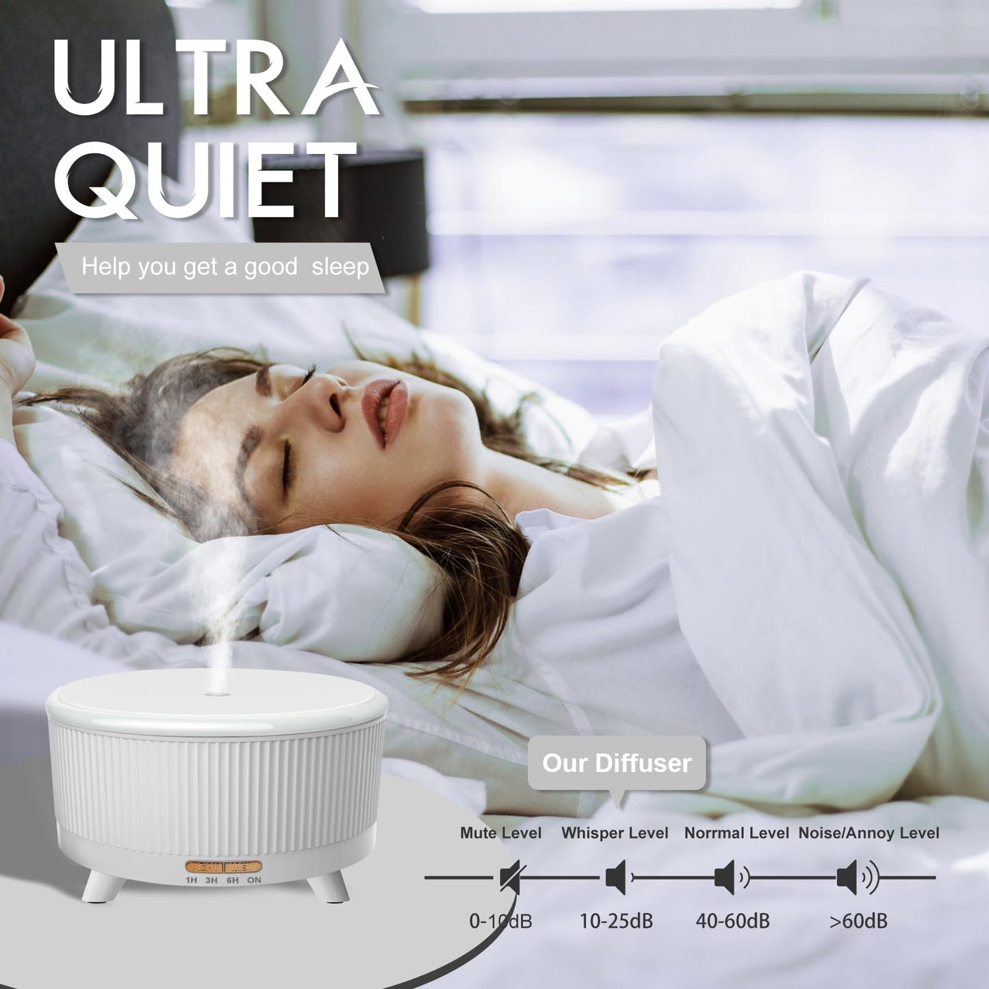 500ml Large Room Essential Oil Diffuser with Remote – Aromatherapy Humidifier, 7 LED Colors, 3 Mist Modes, Auto-Off