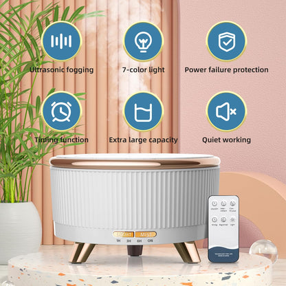 500ML Ultrasonic Essential Oil Diffuser with Remote – 7 Color LED, Timed Mist, Auto Shut-Off (White)