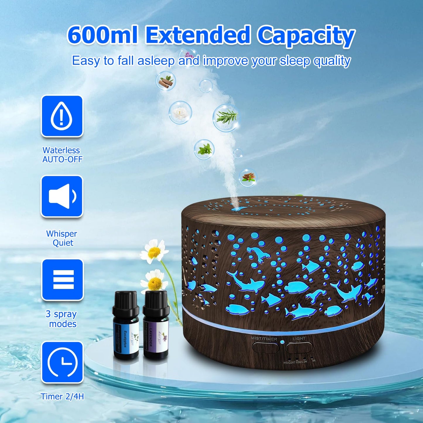 600ml Large Room Essential Oils Diffuser – Auto-Off, 7 Colors, 3 Mist Modes (Dark Wood)