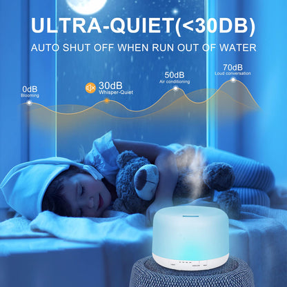 500ml Essential Oil Diffuser with 6x10ml Oils, BPA-Free Ultrasonic Humidifier, 7 Color Lights, Auto-Off, Remote Control