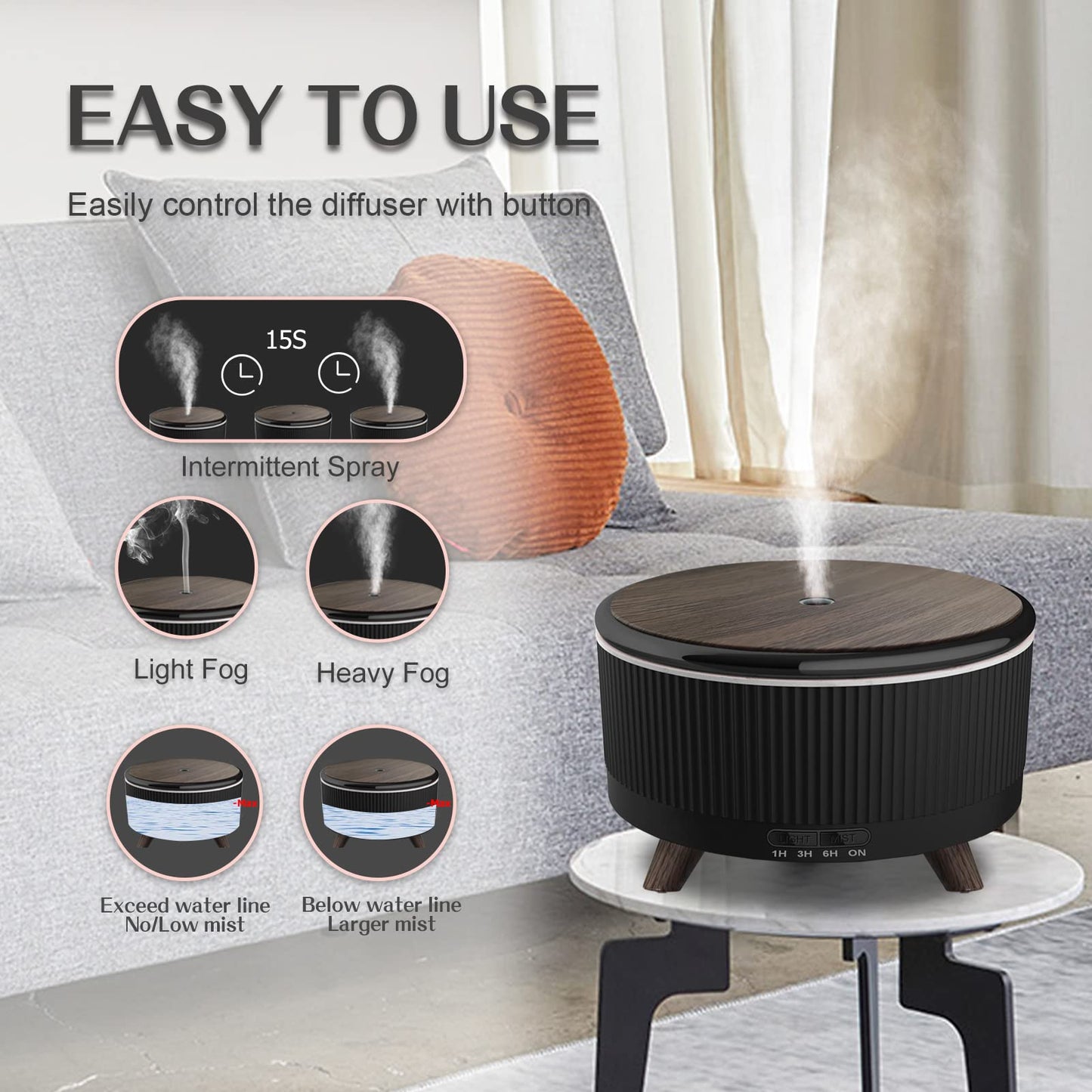 500ML Diffuser for Essential Oils – Large Room Aromatherapy with 7 Color Lights & 3 Mist Modes